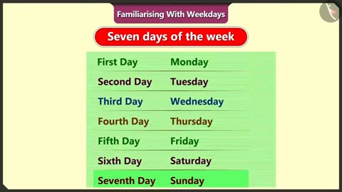 Introduction to week days | Time & calender | Grade 2 | NCERT | My Funday