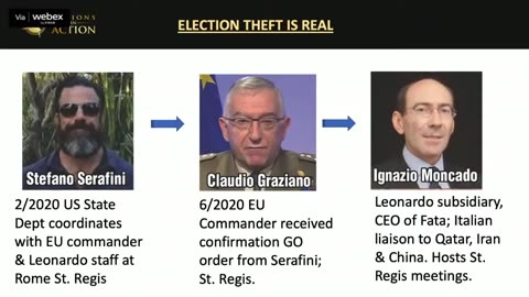 Italian Intel; U.S. sworn testimony confirm the 2020 U.S. Presidential Election was stolen