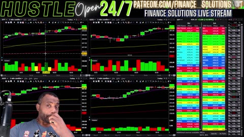 OH SHIT!!!! FINANCE SOLUTIONS [LIVE]