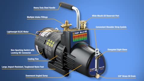 YELLOW JACKET BULLET DC Vacuum Pump Graphic Video