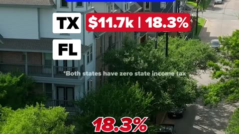 Living in TEXAS vs. FLORIDA
