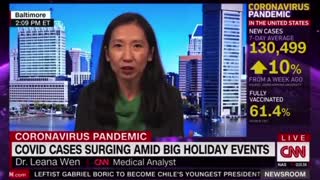 CNN Medical Expert Says Cloth Masks Are Just "Facial Decorations"