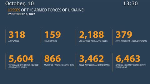 🇷🇺 🇺🇦October 10, 2022,The Special Military Operation in Ukraine Briefing by Russian Defense Ministry