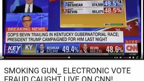 2020 Voter Fraud Caught Live on CNN