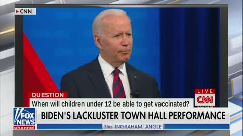 Watch: Joe Biden's CNN Town Hall Was A DISASTER