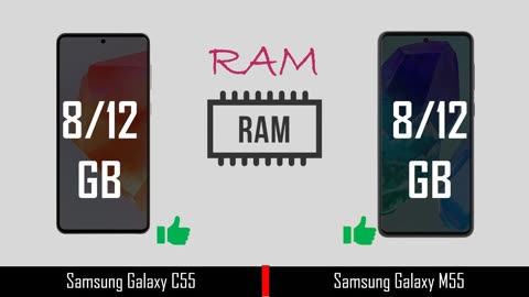 Samsung Galaxy C55 VS Samsung Galaxy M55 | Full specification | Price