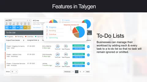 Talygen – Better & Fast Project Management