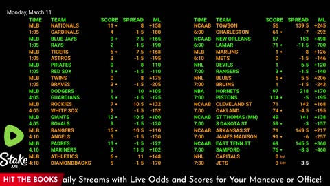 Ultimate Sports Betting Hub: NBA, NHL, NFL Live Odds, Scores & More | 24/7 Action!