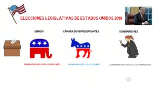 Resultado de las elecciones legislativas en EE.UU.