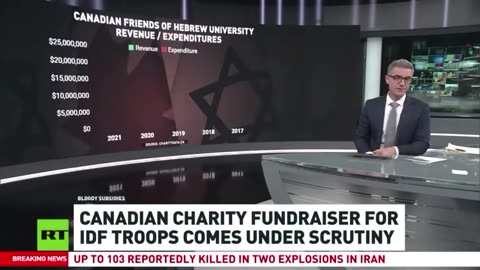 Israeli groups operating illegally in Canada by financing IDF