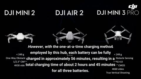 DJI Mini 4 Pro/Mini 3 Series Two-Way Charging Hub, Compatibility: DJI Mini 4 Pro, DJI Mini 3 Pr...