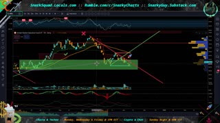 Market Wrap Up, Shorts Squeezed, Whoa Ethereum!