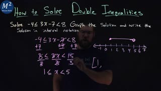 How to Solve Double Inequalities | Minute Math