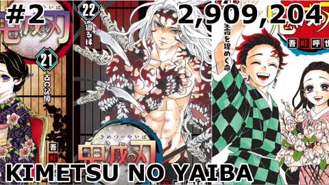 [TOP 20 MANGA FEBRUARY] Best Selling Manga in Japan 2020 (volume covers) | Animeturas