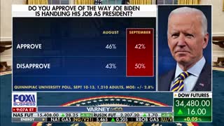 Biden's Approval Continues Slipping