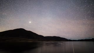 Mars Chasing The Milky-Way To The Horizon