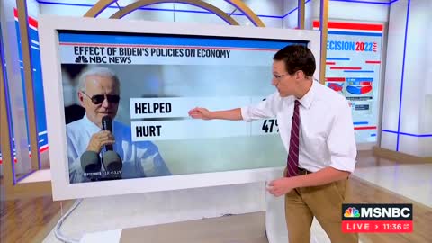 High costs caused by Biden