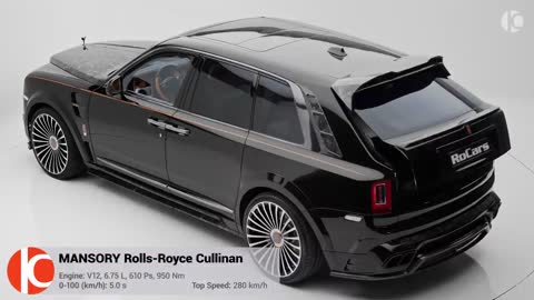 2021 Rolls Royce Cullinan - Limited Edition Luxury SUV by MANSORY