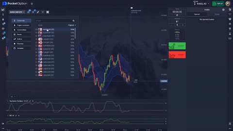 BINARY OPTIONS TREND TRADING STRATEGY TREND TRADING USING BINARY OPTIONS WIN WITH TREND TRADING