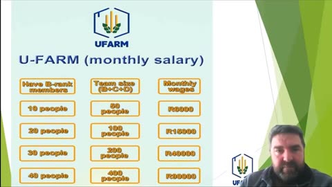 U-Farm 5 Income Streams Full Overview