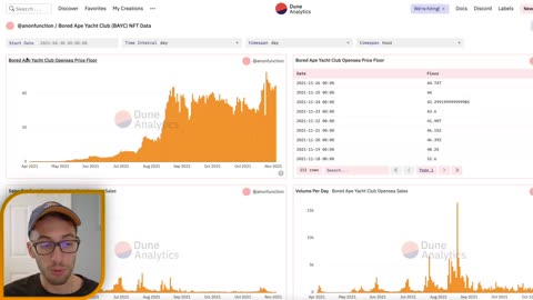 How to buy n sell NFTs for profit ( Full easy begginer Guide)