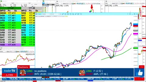 🔴Watch Day Trading Live - May 30, NYSE & NASDAQ Stocks (Live Streaming)
