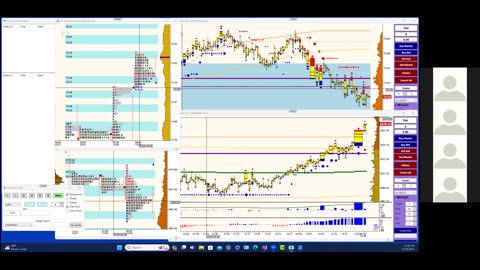 Bluewater Wrap and Trades for Dec 26