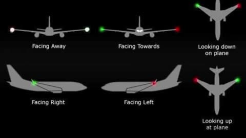 Why are there lights of different colors on the wings of an airplane?