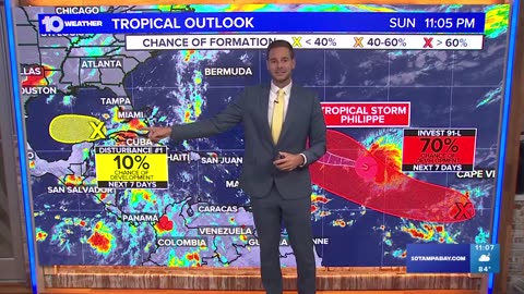 Tracking the Tropics: Tropical Storm Philippe hold steady