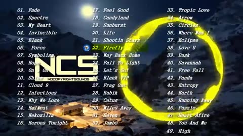 Best of NCS Most viewed ! Gaming Music The Best of All Time 2023