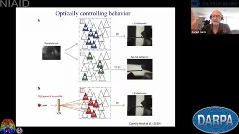Optical NEURO-TECH Behavioral CONTROL