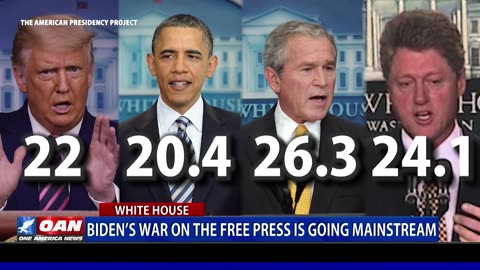 Biden's War On The Free Press Is Going Mainstream