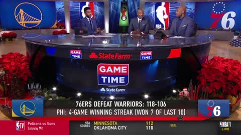 NBA GameTime 'no doubt' Embiid dominate w/Double-Double 34 Pts, 76ers blowout Warriors without Curry