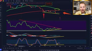 Where is bitcoin and crypto going next?