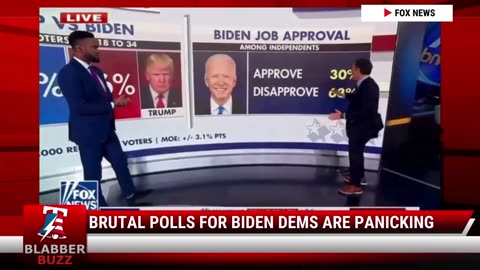 Brutal Polls For Biden Dems Are Panicking