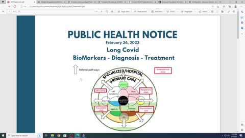 Public Health Notice - Long COVID - BioMarkers, Diagnosis, Treatment