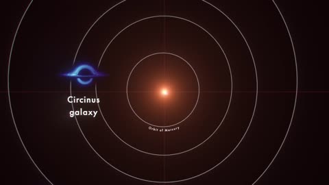 Nasa animation sizes up the biggest black hole