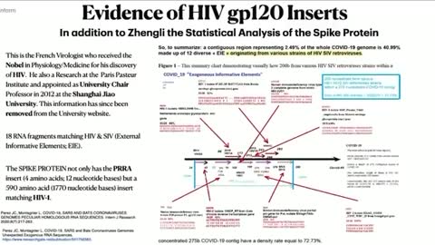 HIV In Covid Vaccines?!
