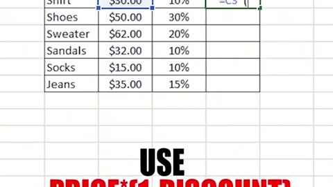 How to calculate discount %