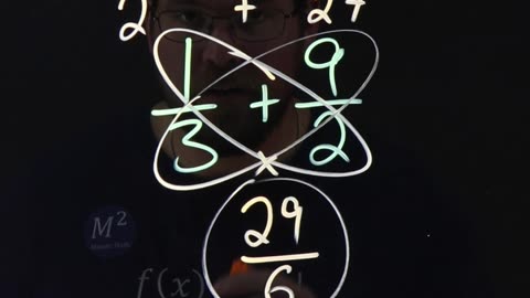 How to use the Butterfly Method for Adding Fractions | 5 Examples = 29/6 | Minute Math Tricks