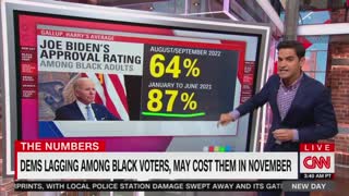 New Poll Shows Republicans Are Gaining Support Among Black Voters