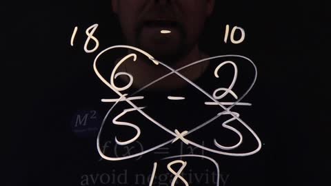 The Butterfly Method for Subtracting Fractions | 6/5-2/3 | Minute Math Tricks Part 144 #shorts