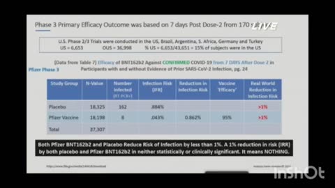 Board Of County Commissioners Collier County Florida (2-14-2023) - Karen Kingston Presents "VACCINE" BIOWEAPON EVIDENCE 100% IRREFUTABLE!