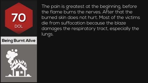 In which level of pain you are? | Comparison