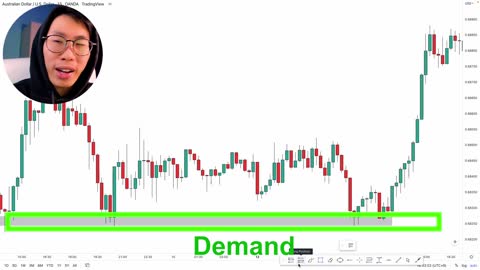 Master Supply & Demand Trading (ULTIMATE In-Depth Guide)