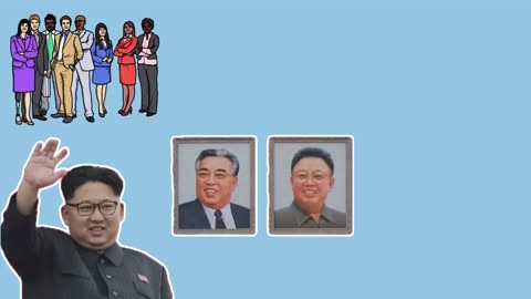 Kim Jong History Aggressive on Usa