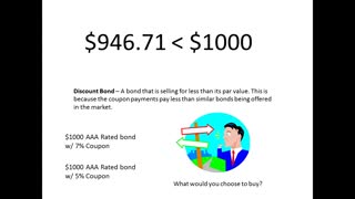 How to Price/Value Bonds - Formula, Annual, Semi-Annual, Market Value, Accrued Interest