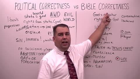 Political Correctness vs Bible Correctness