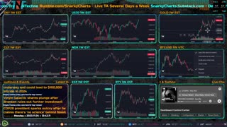 Live TA, Charts & Techno!! Taking Requests, Put Your Ticker in Chat!