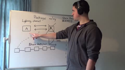 What is Bitcoin package relay?